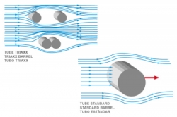 large imersion triaxx3